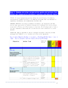 Section B, Goal 4 - 5-Year Work Plan