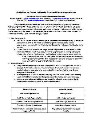 Stream Habitat Improvement and Management - CPS 395