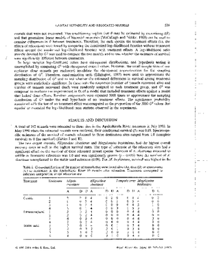 Habitat Sustainability.pdf