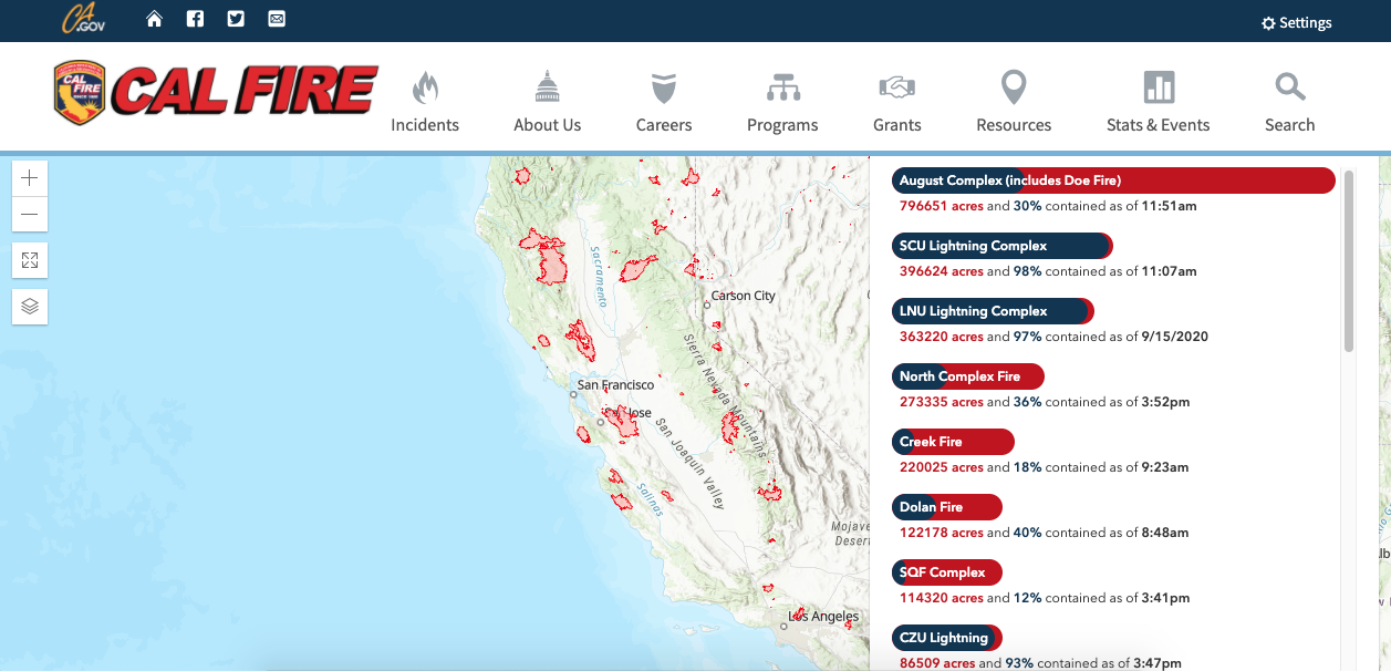 Cal FIre Incidents